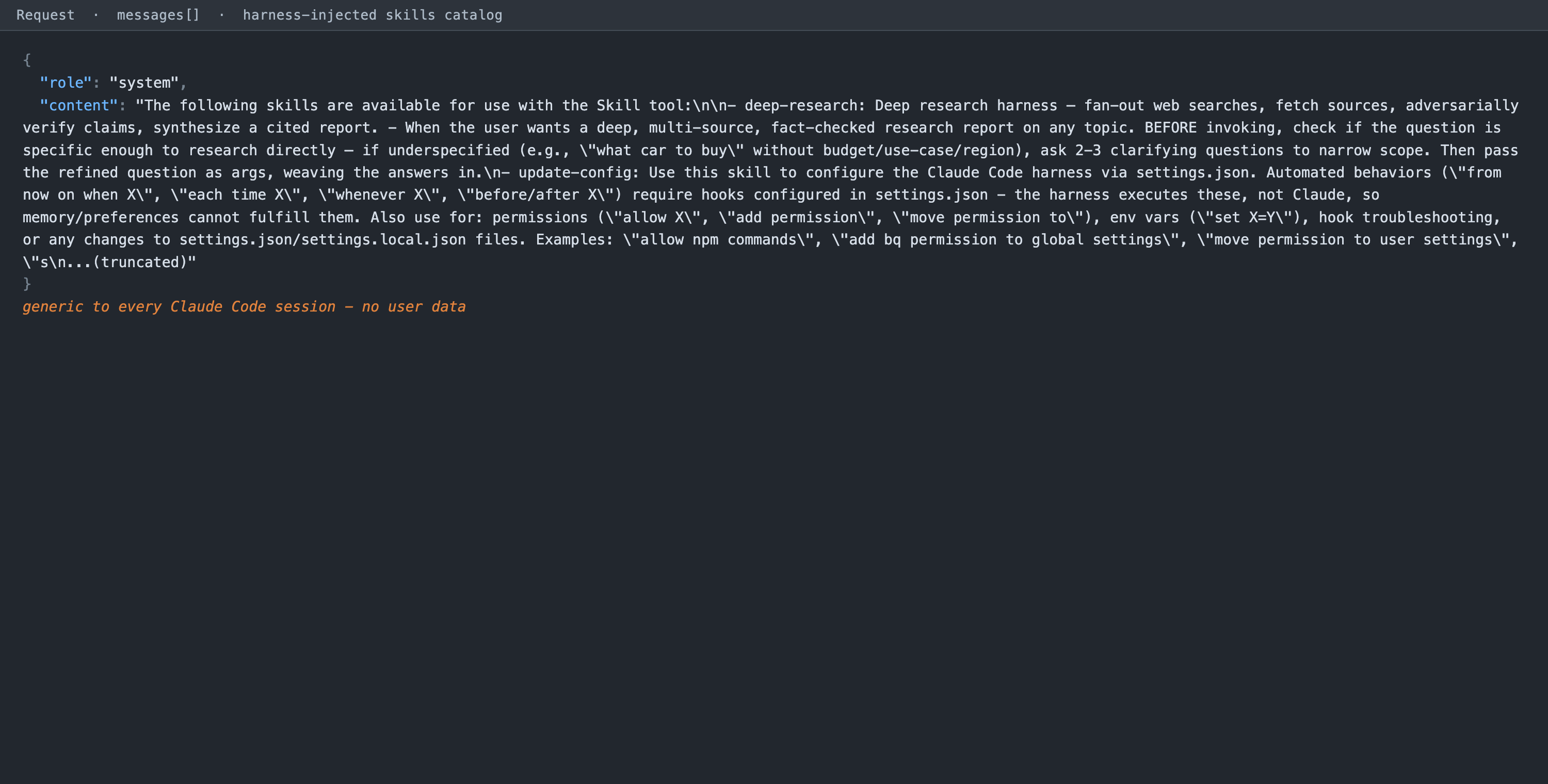 The skills catalog injected as a system-role message in the messages array