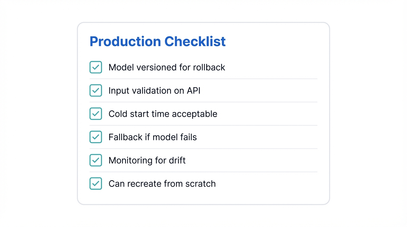 Production Checklist