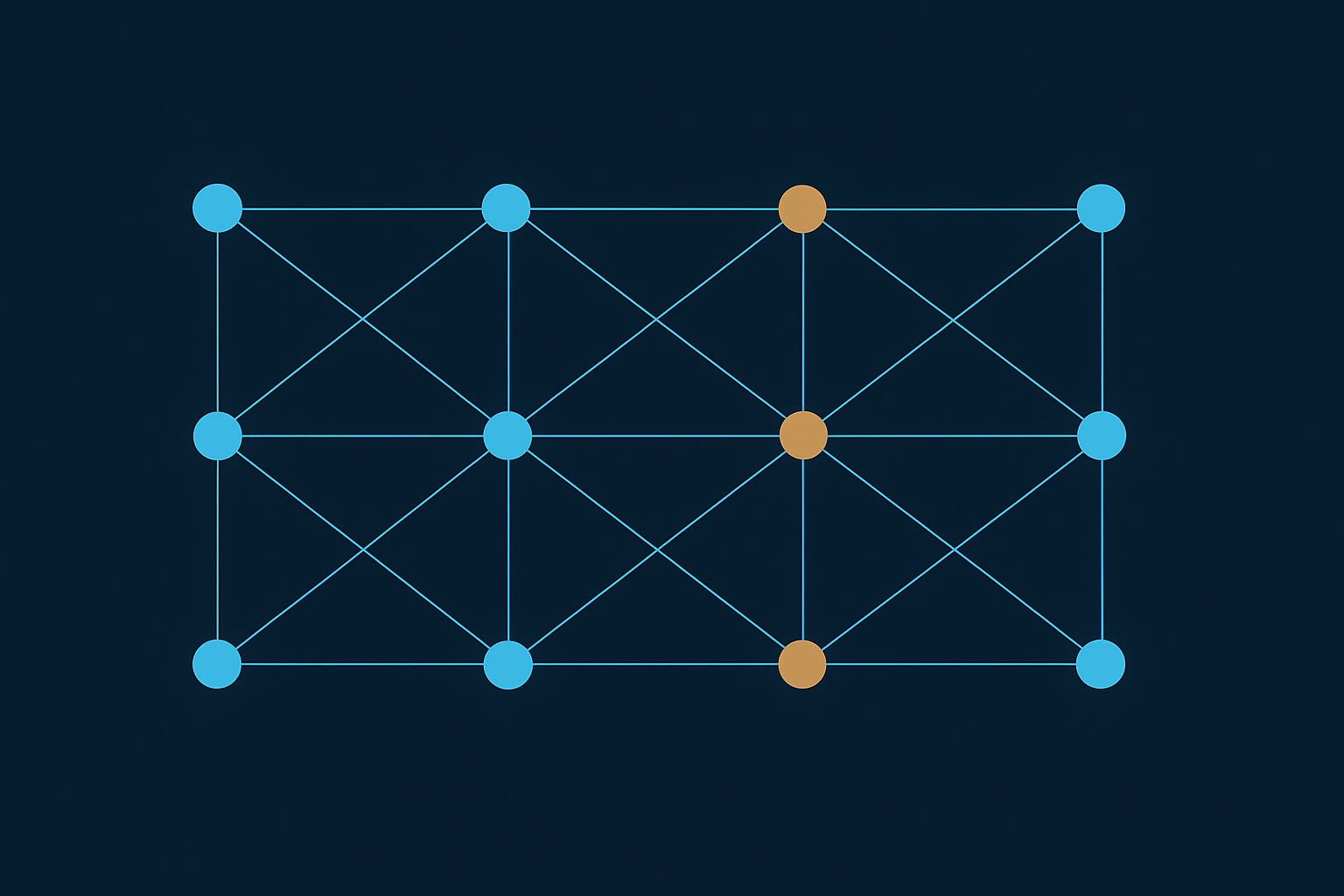 Small Language Model Neural Network Architecture